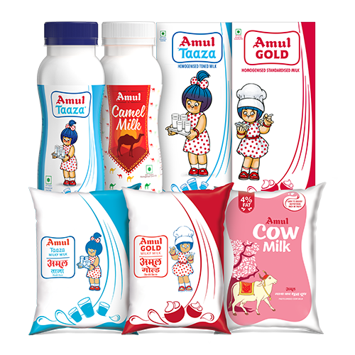 Milk Products